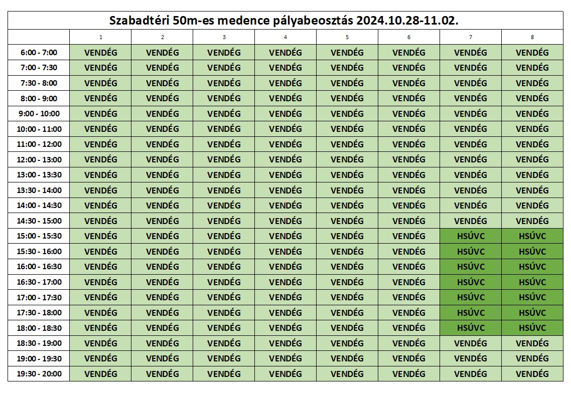 Szabadtéri úszómedence