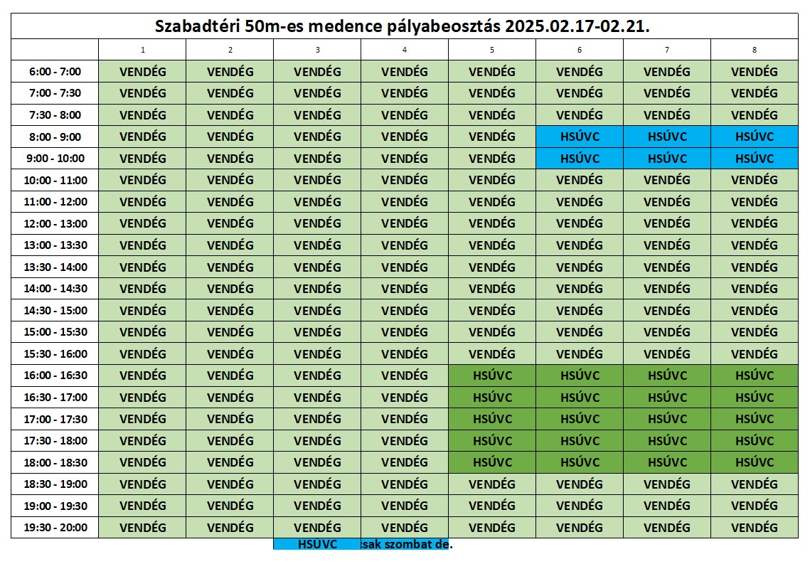 Szabadtéri medence - 2025. február hónapban